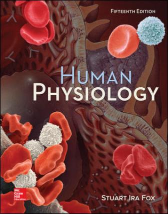 Test Bank for Human Physiology 15th Edition Fox