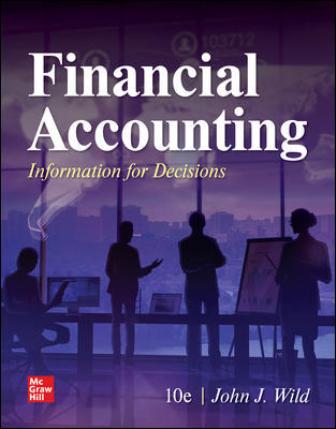 Solution Manual for Financial Accounting: Information for Decisions 10th Edition Wild