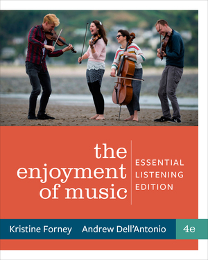 Test Bank for Enjoyment of Music: Essential Listening 4th Edition Forney