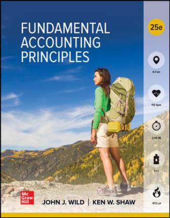Test Bank for Fundamental Accounting Principles 25th Edition Wild